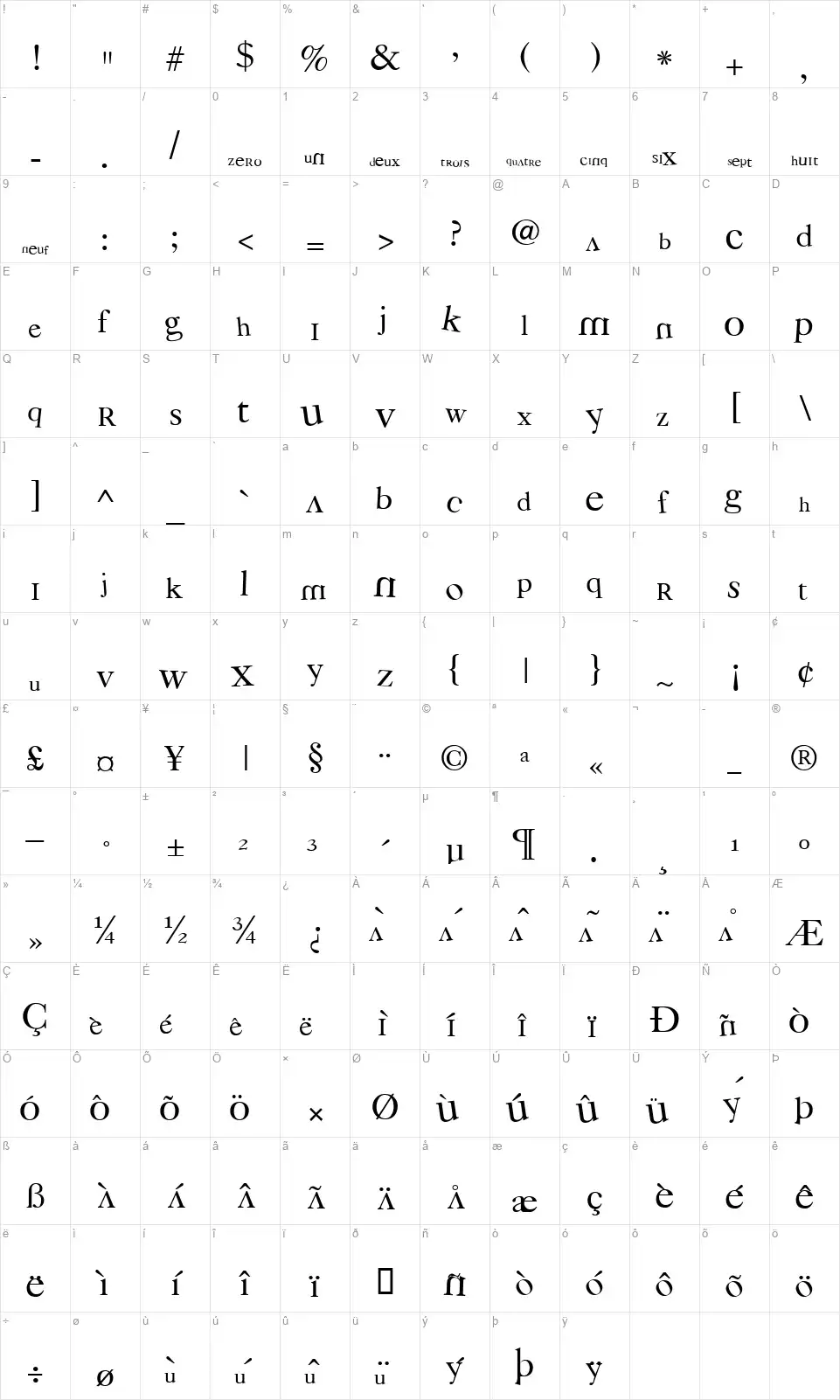3 grammes 5font character map