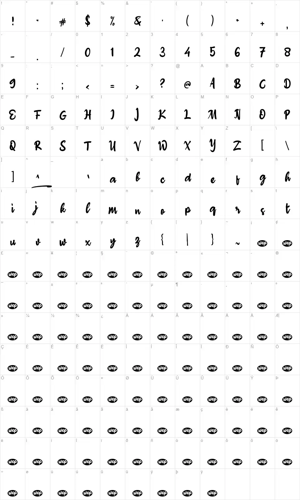 A Ahay Horefont character map