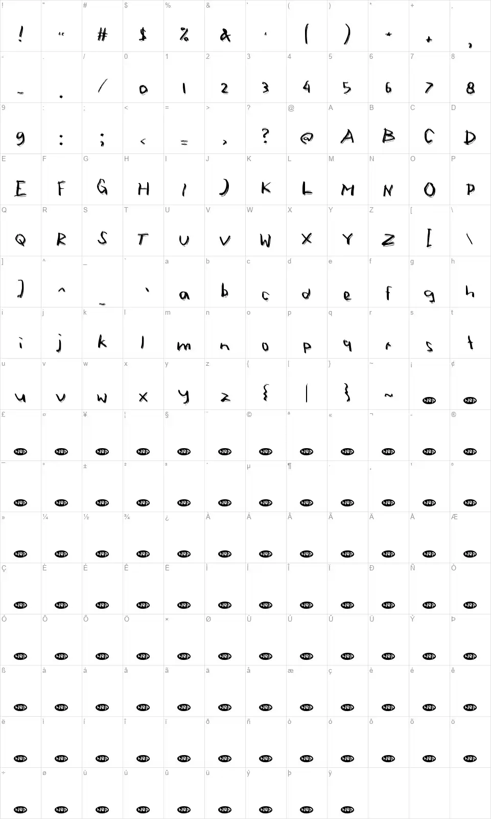A Anak Cutefont character map