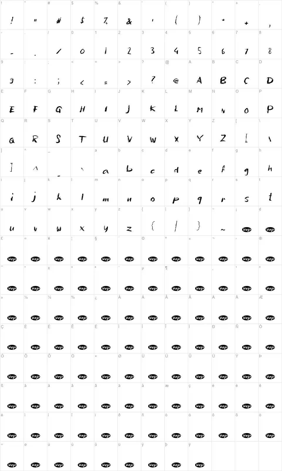 A Anekdotfont character map