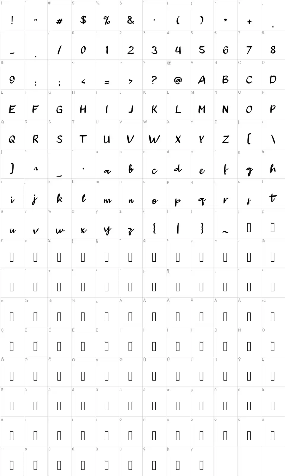 A Autoyes Closelyfont character map