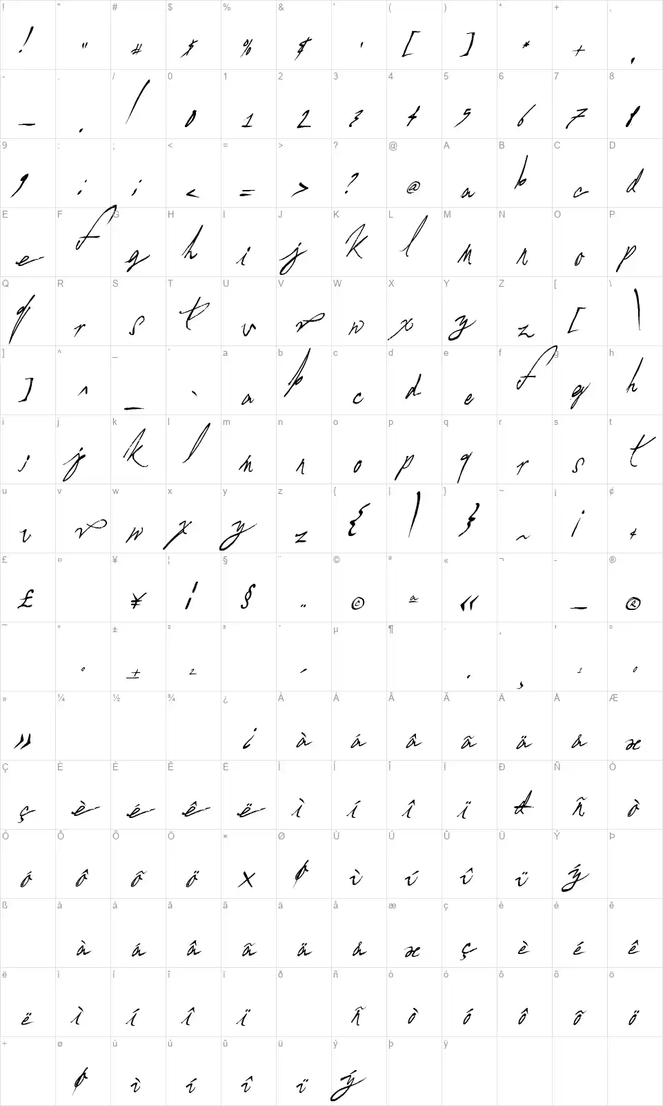 A Glitch In Timefont character map