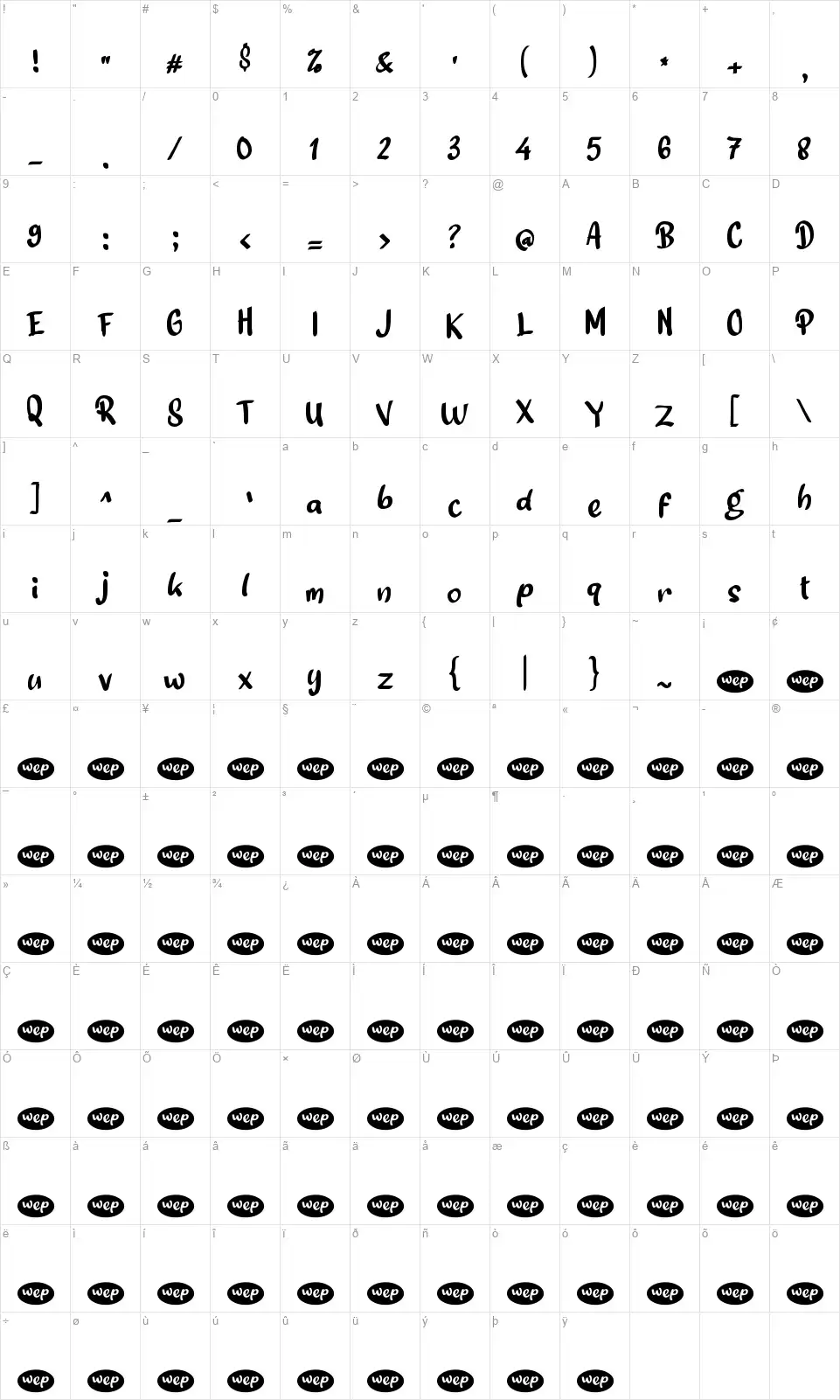 a Semongkofont character map