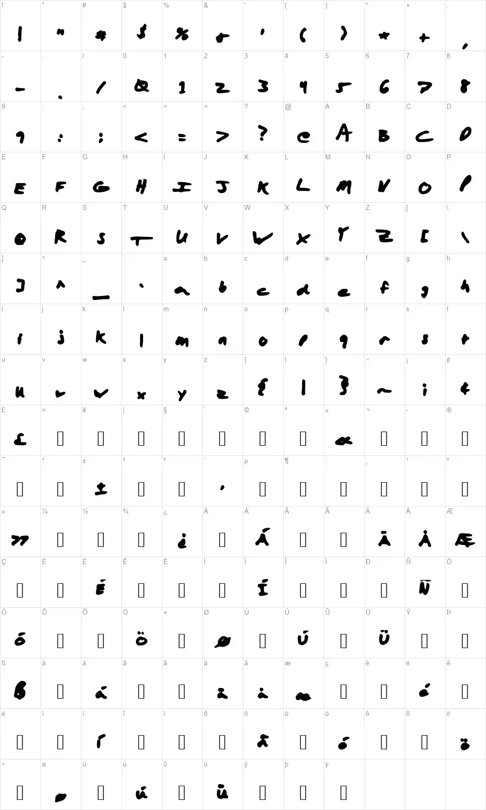 Aaron with a Markerfont character map