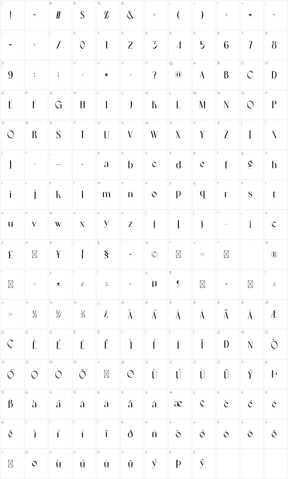 Acuma Karakter haritası Acumafont character map