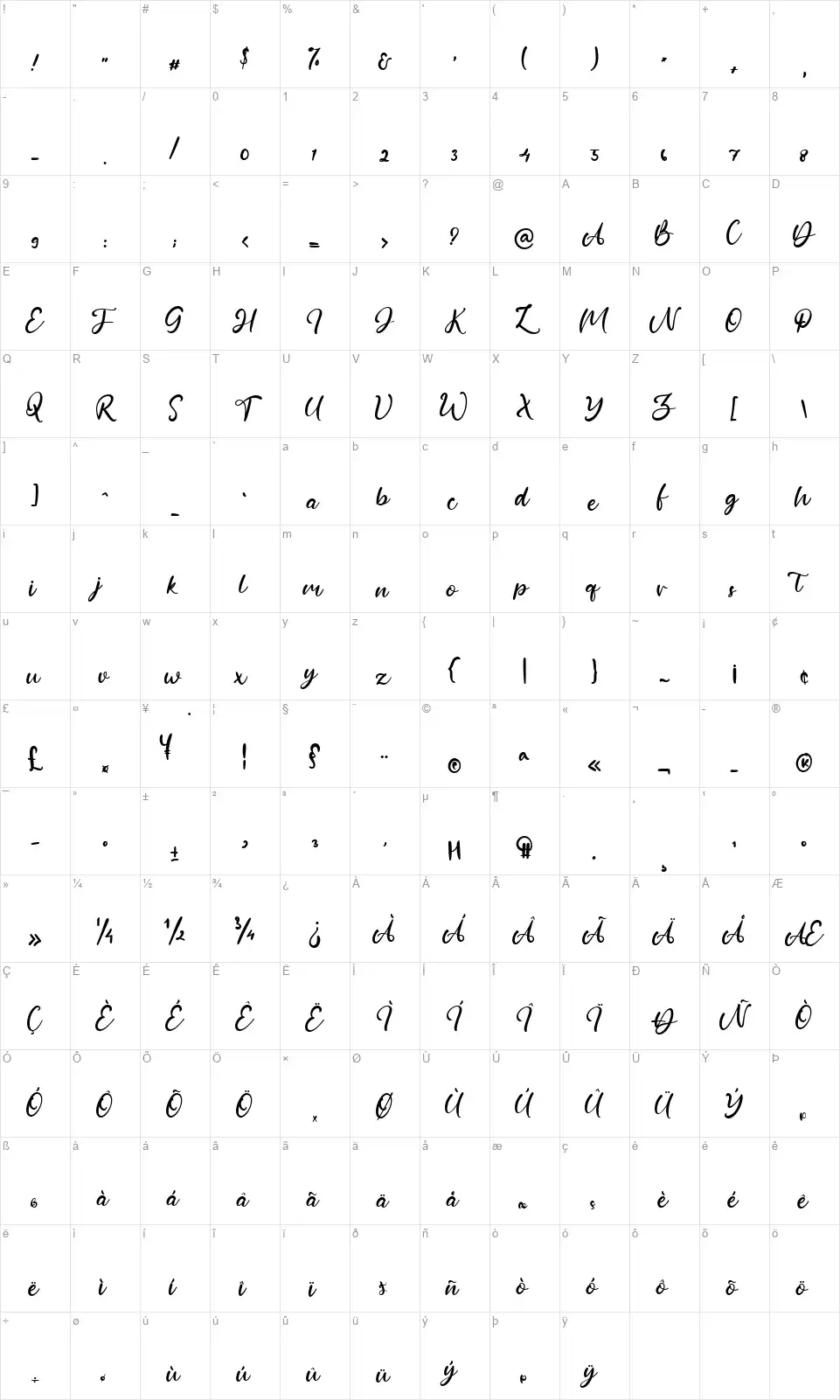 Adellumfont character map