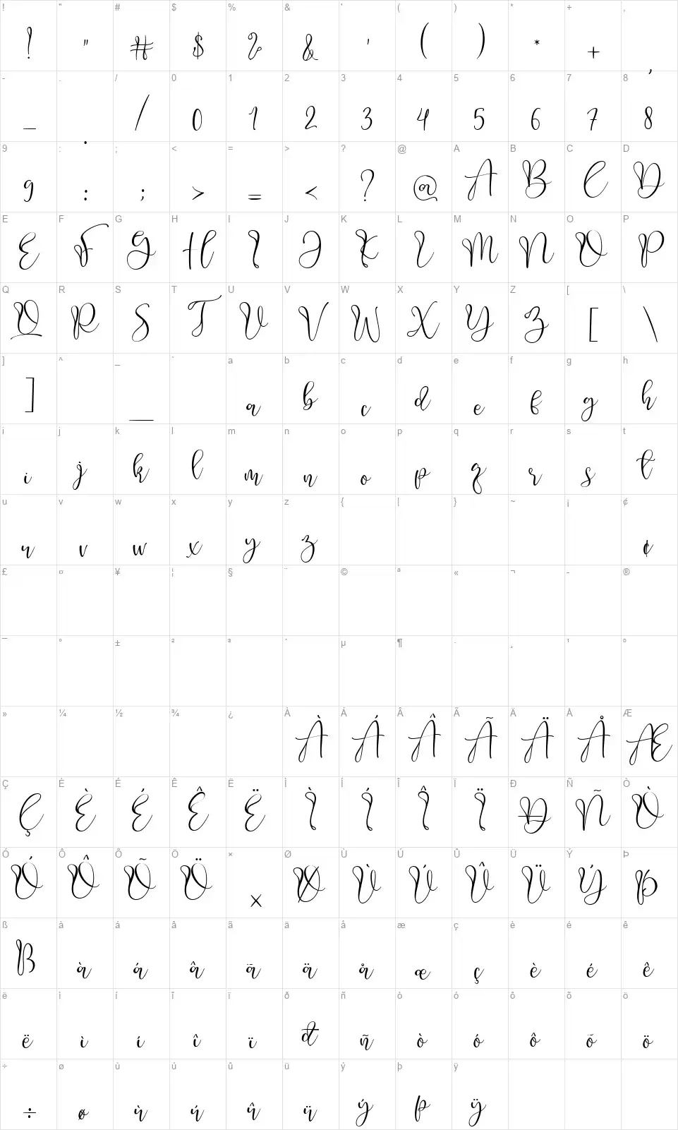 Adsilafont character map
