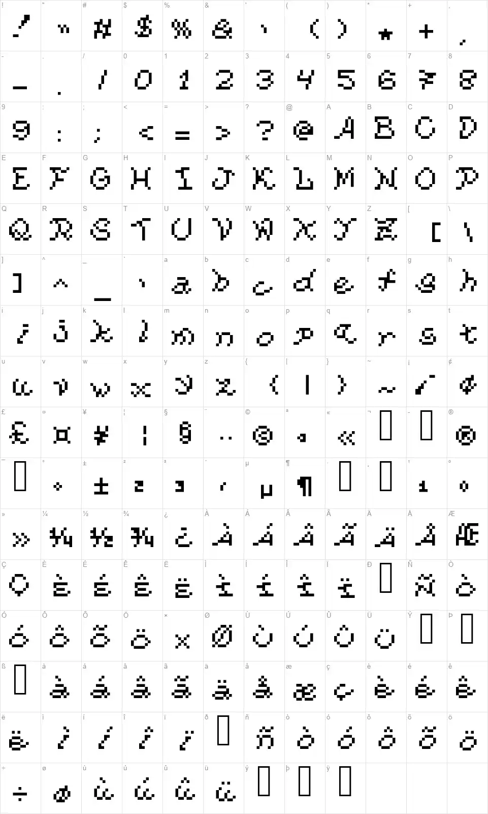 AdventurersScribfont character map