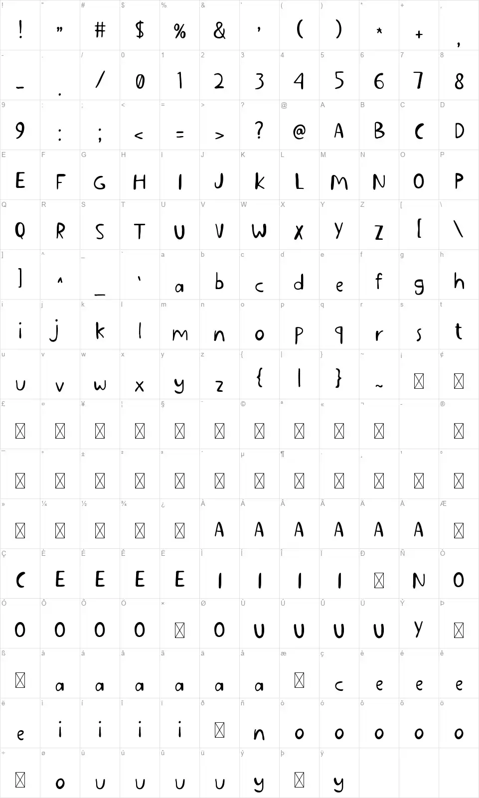Affanfont character map