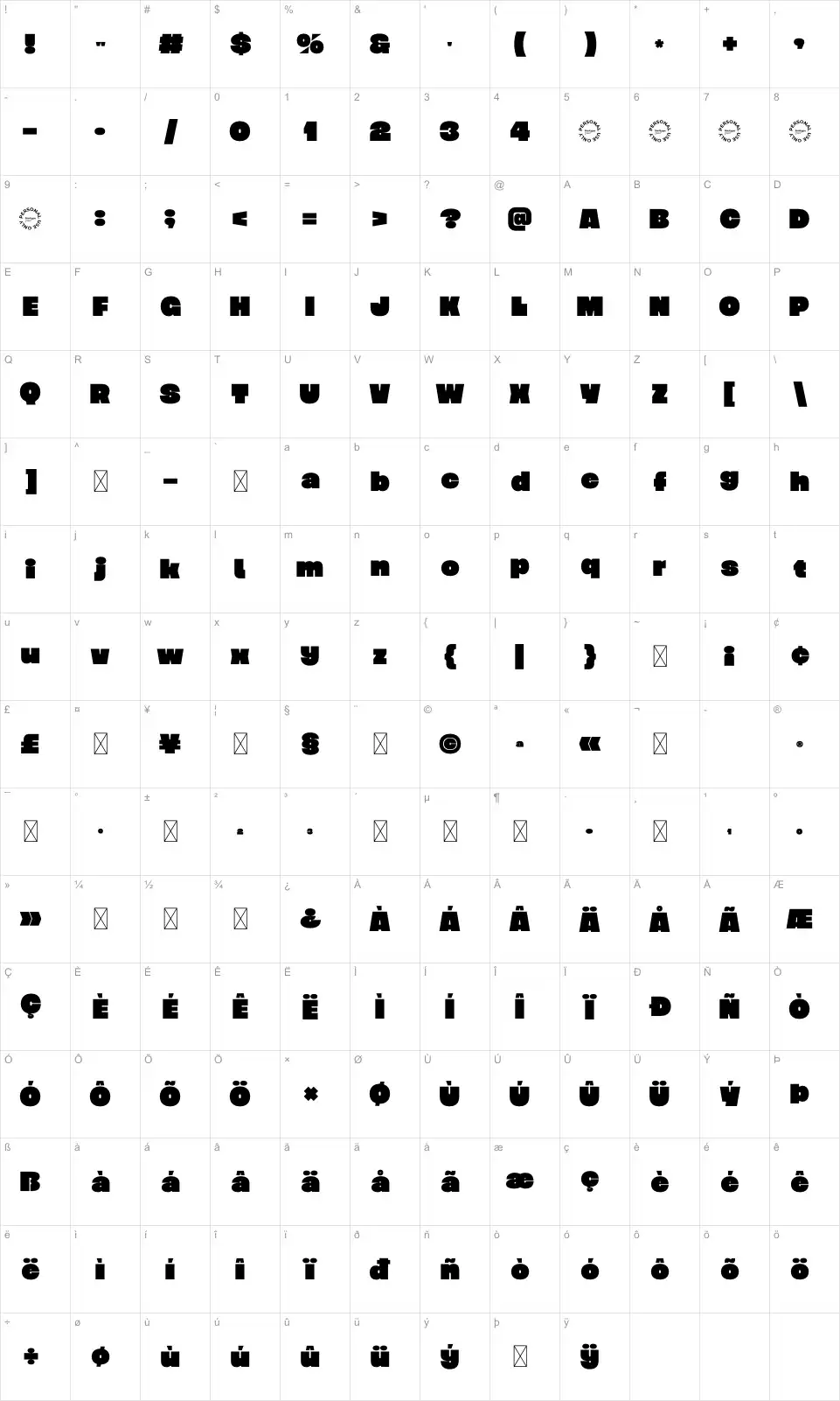 Aigonfont character map
