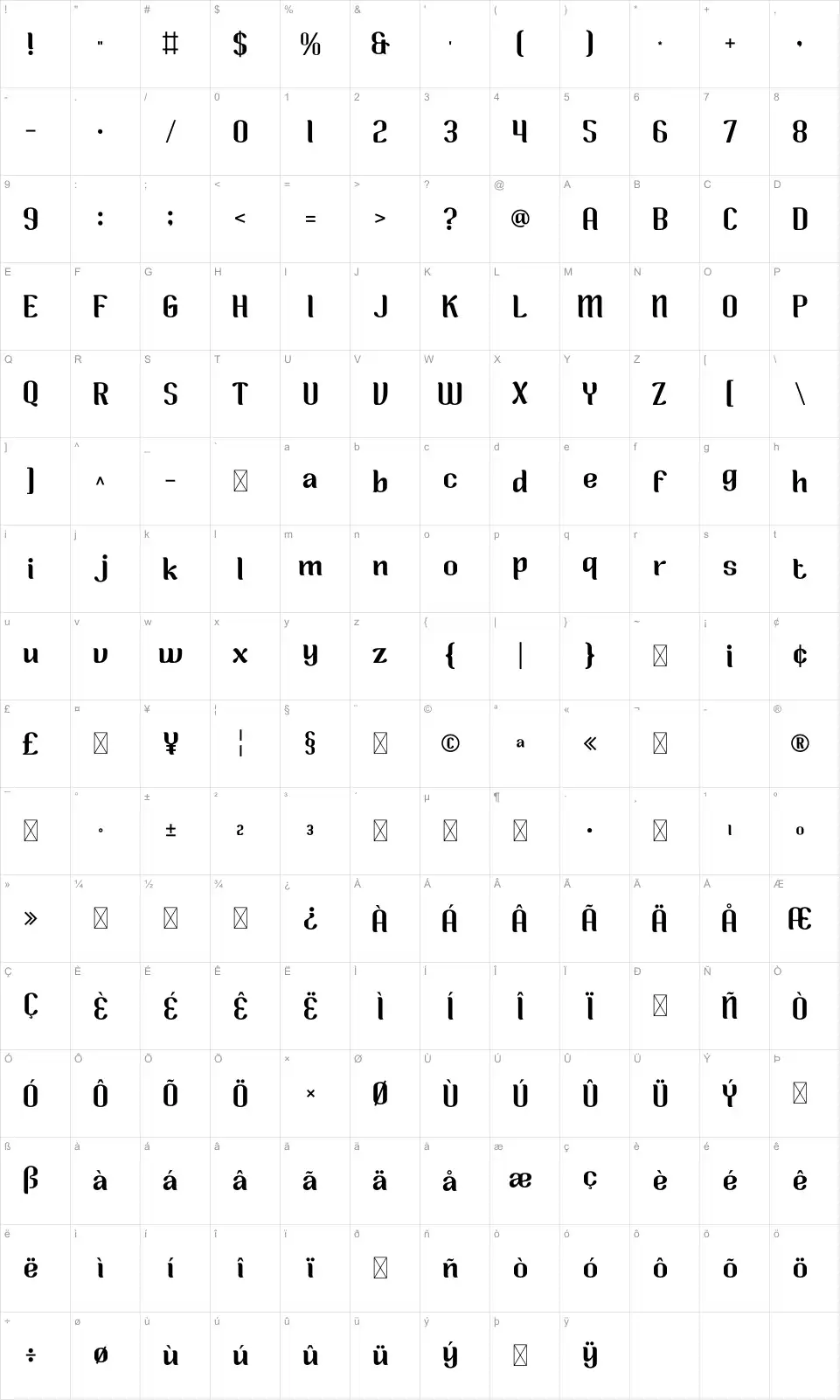 Airy Blend Karakter haritası Airy Blendfont character map