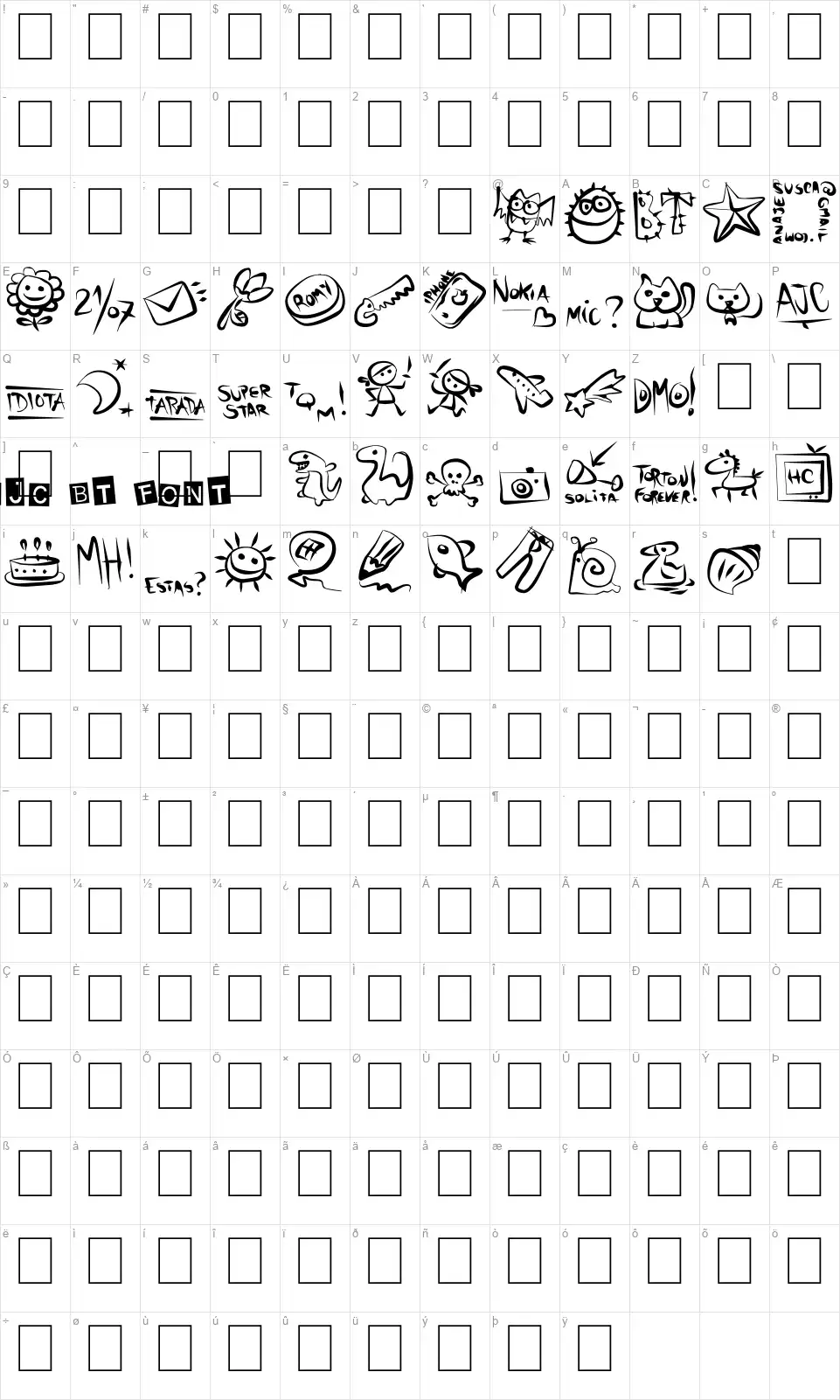 AJC BTfont character map