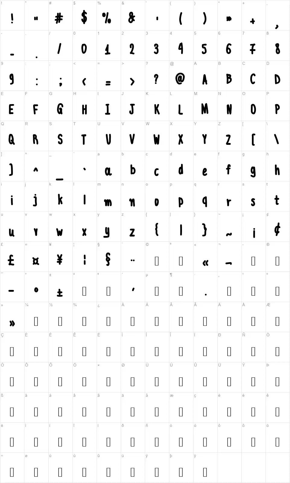 Aka Acid GR Chubbyfont character map