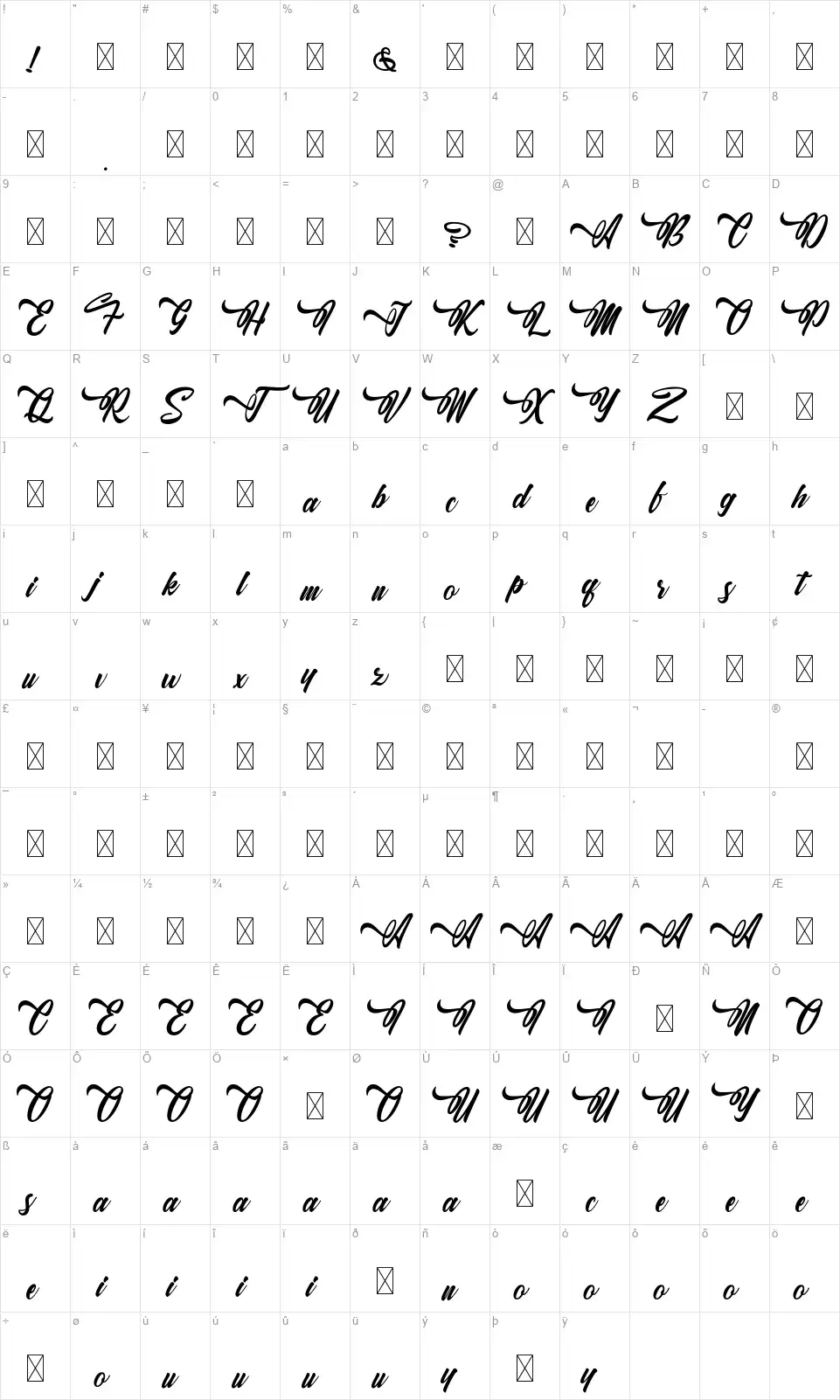 Alingkug Wellanyfont character map