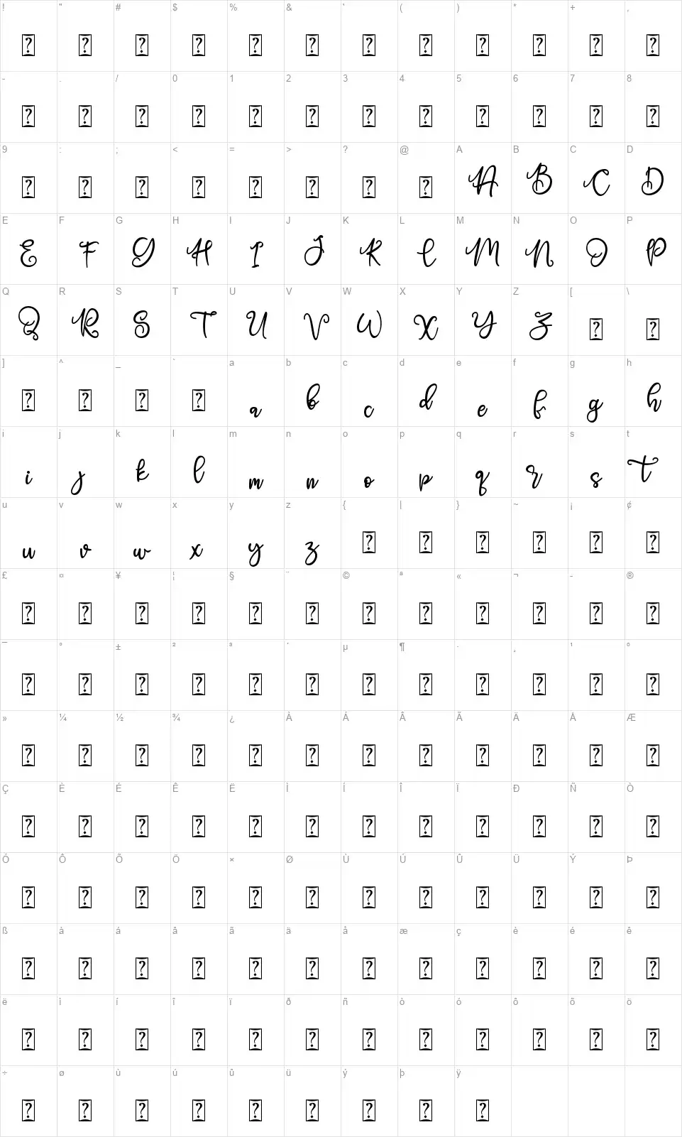 Alleluyafont character map