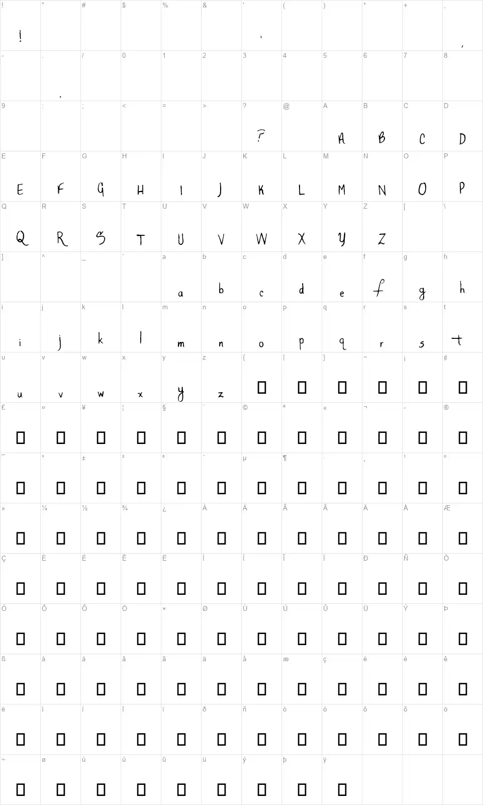 Alligator Skyfont character map