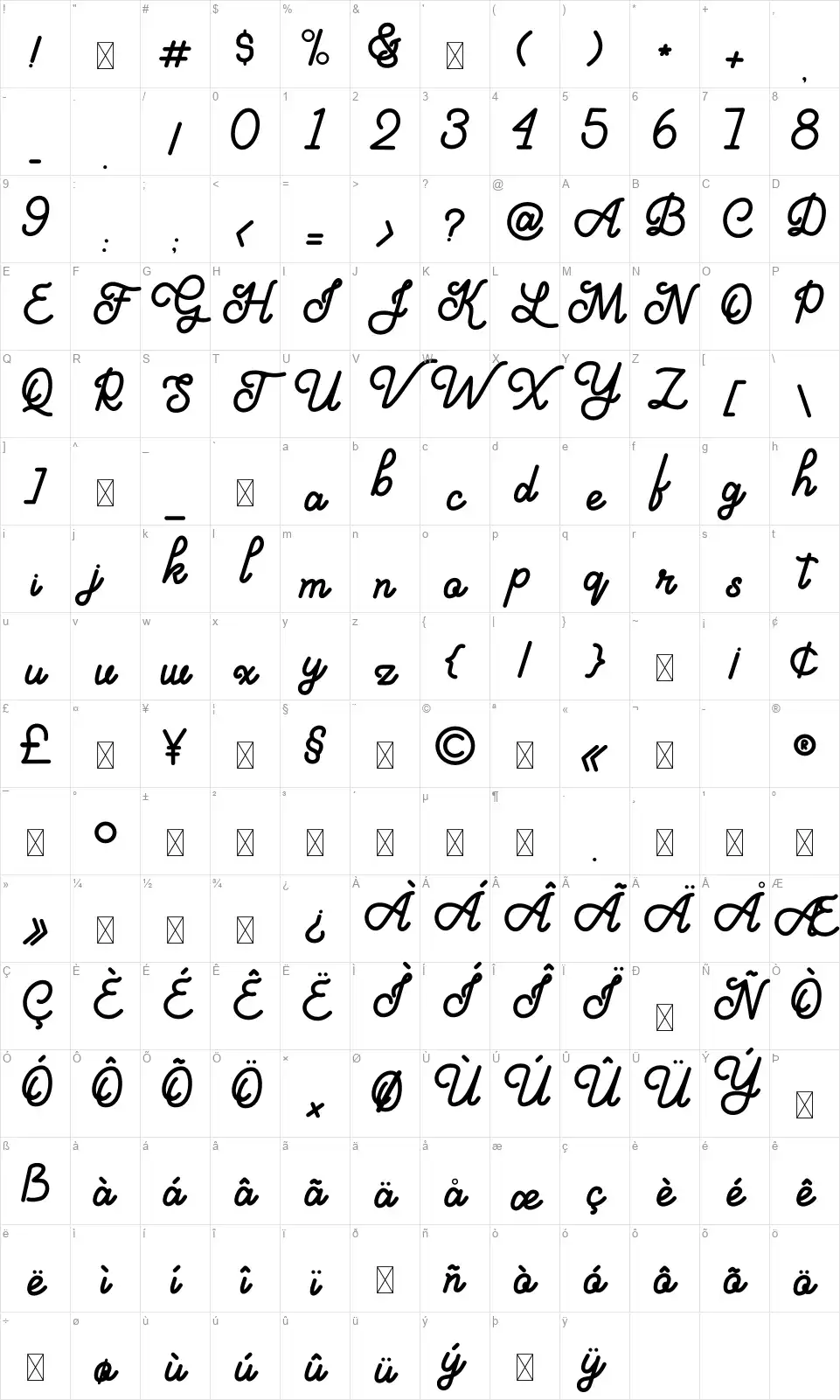 Aloritmafont character map