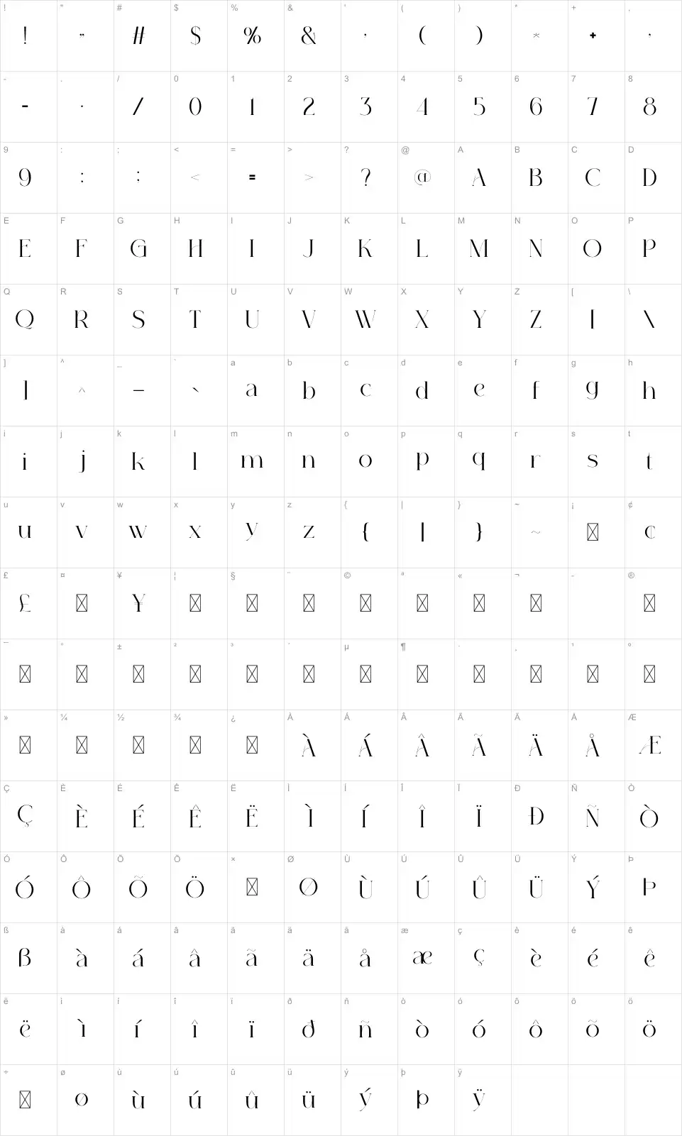 Alunas Karakter haritası Alunasfont character map