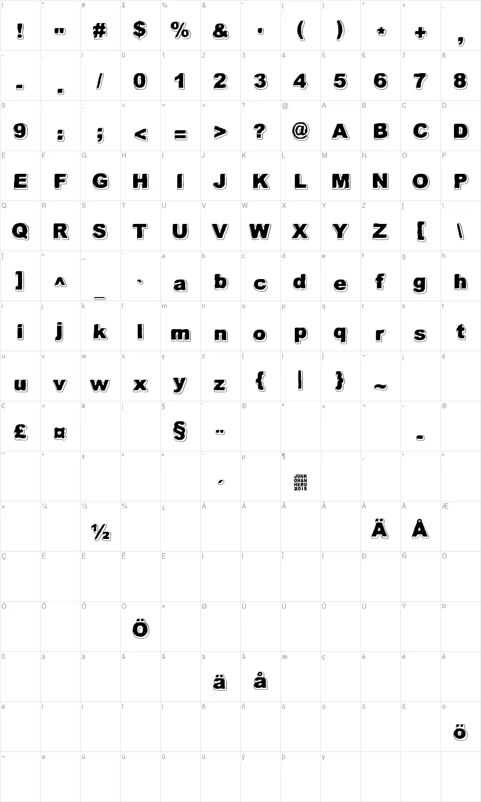 Always Been Rightfont character map