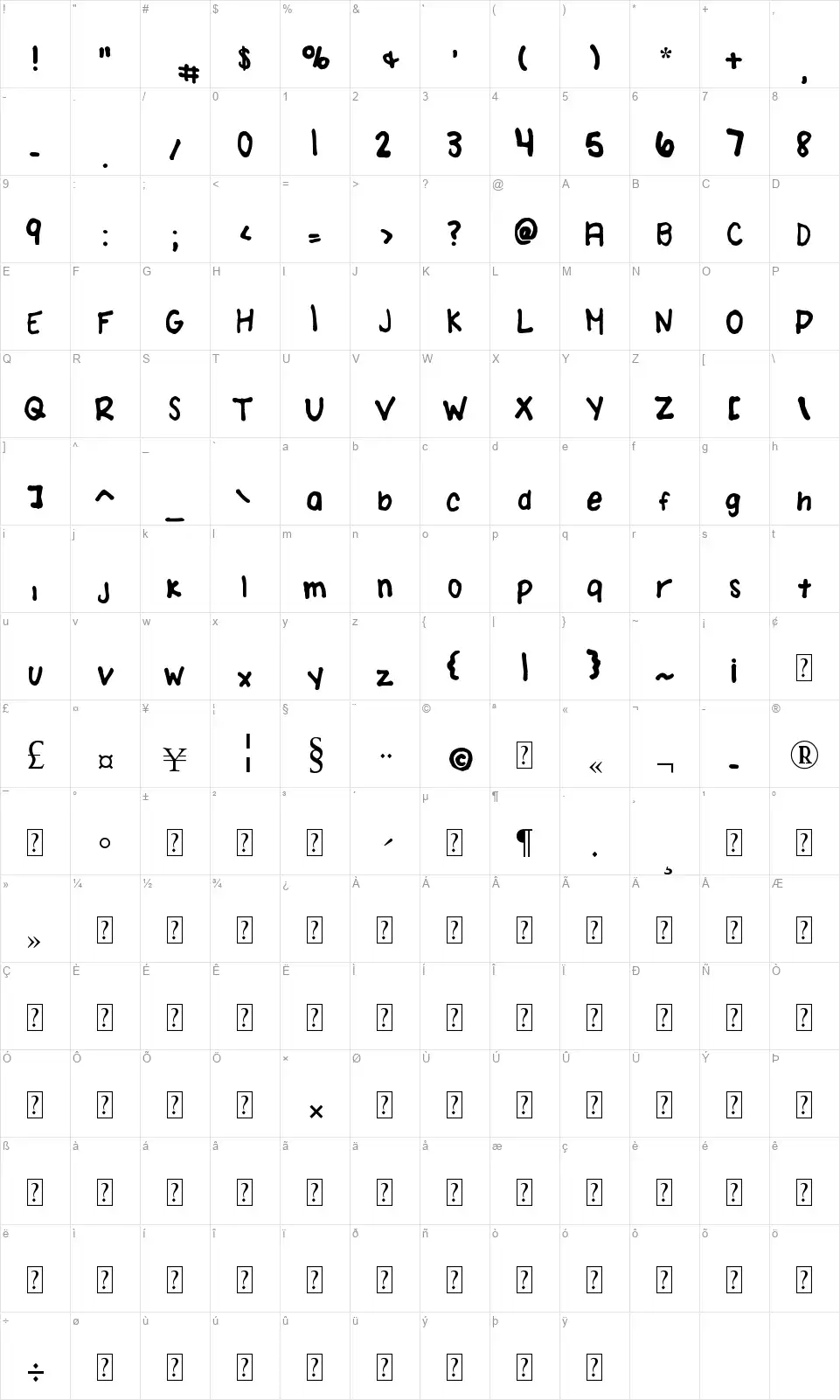 Amanda Brodzinskifont character map