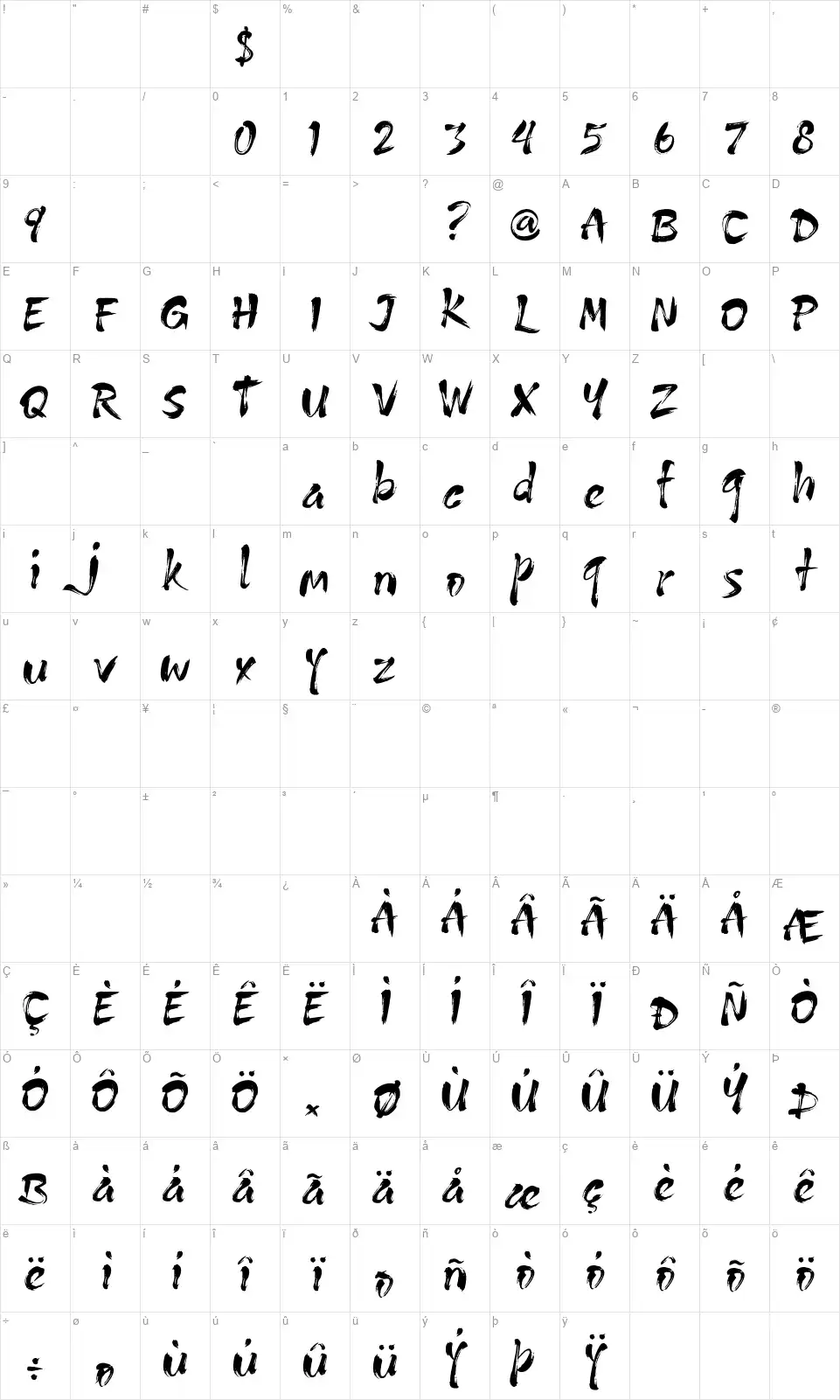 Amanojaku Karakter haritası Amanojakufont character map