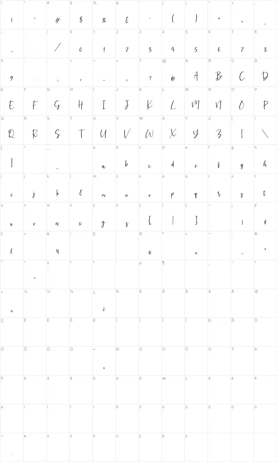 Amarylli Blossomfont character map