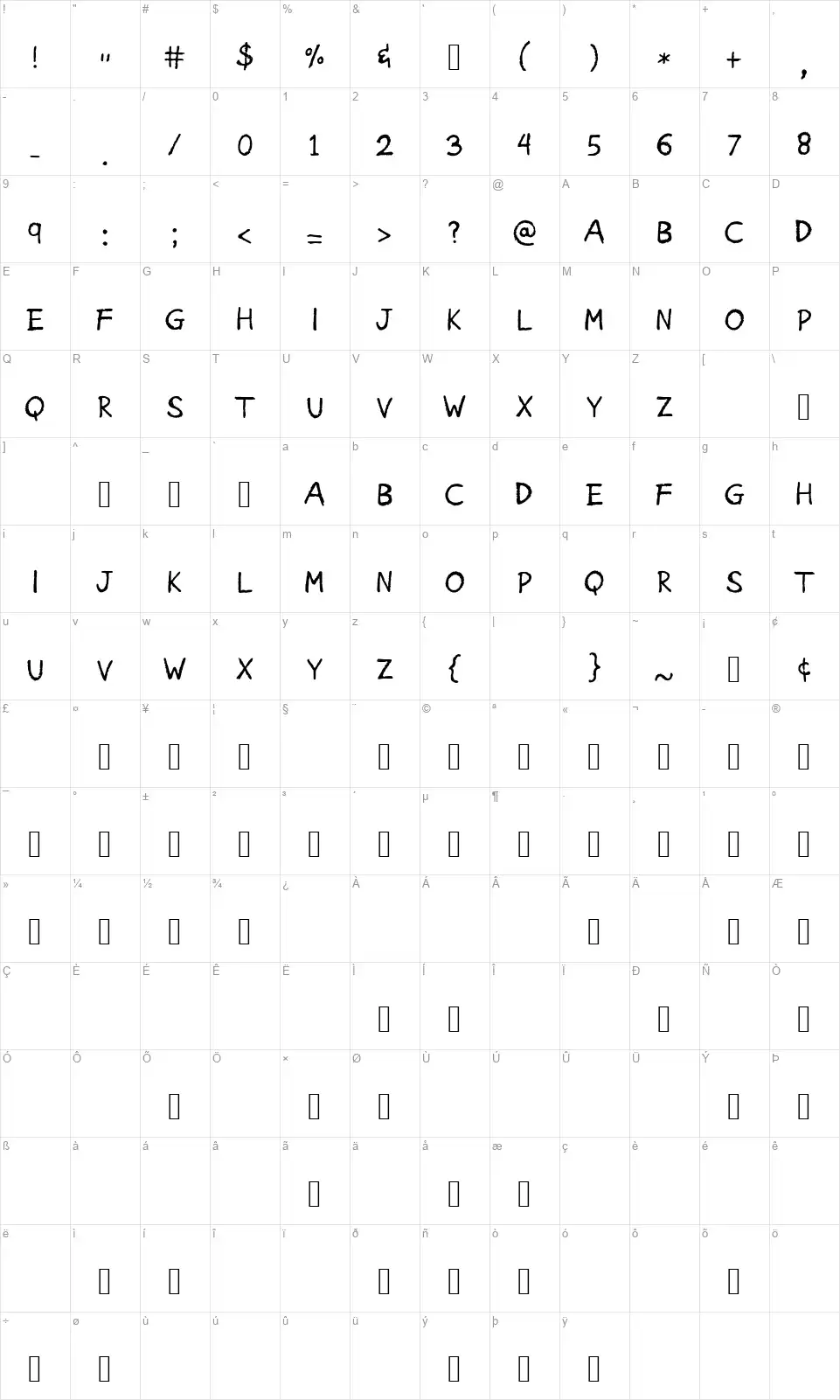 American Grungefont character map