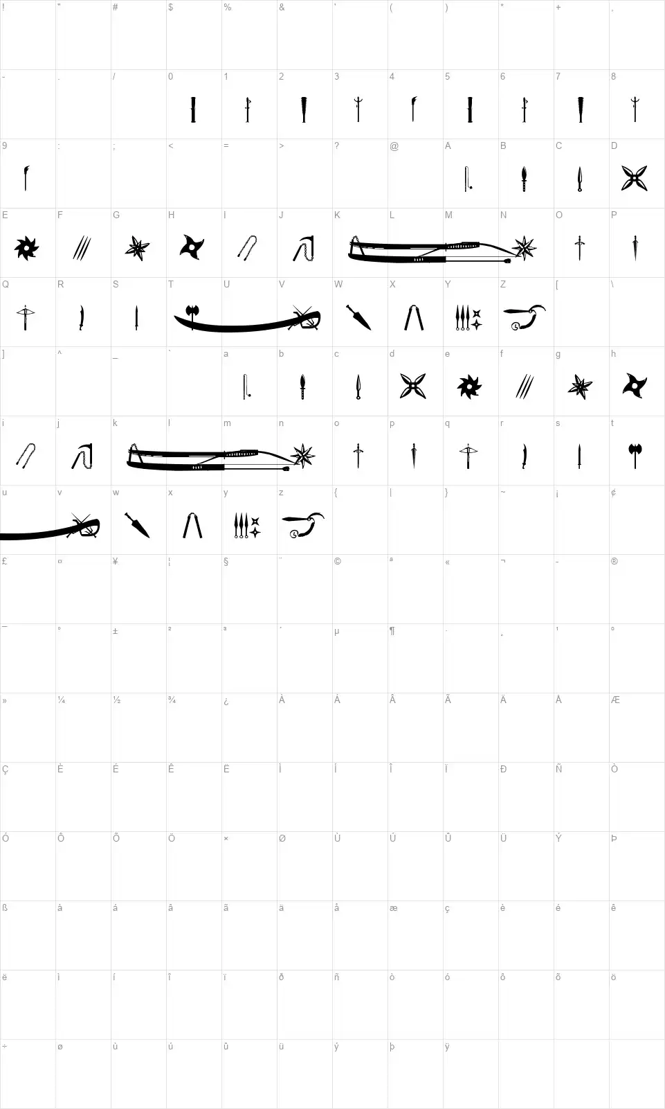 Ancient Weaponsfont character map