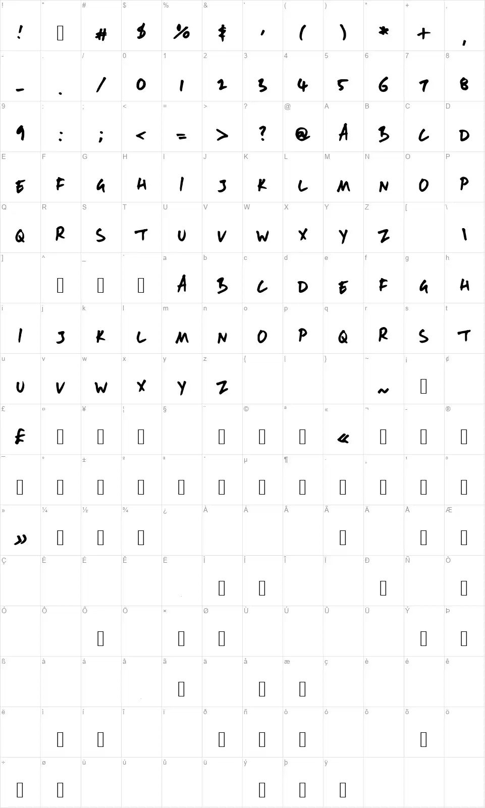 AndyFontfont character map