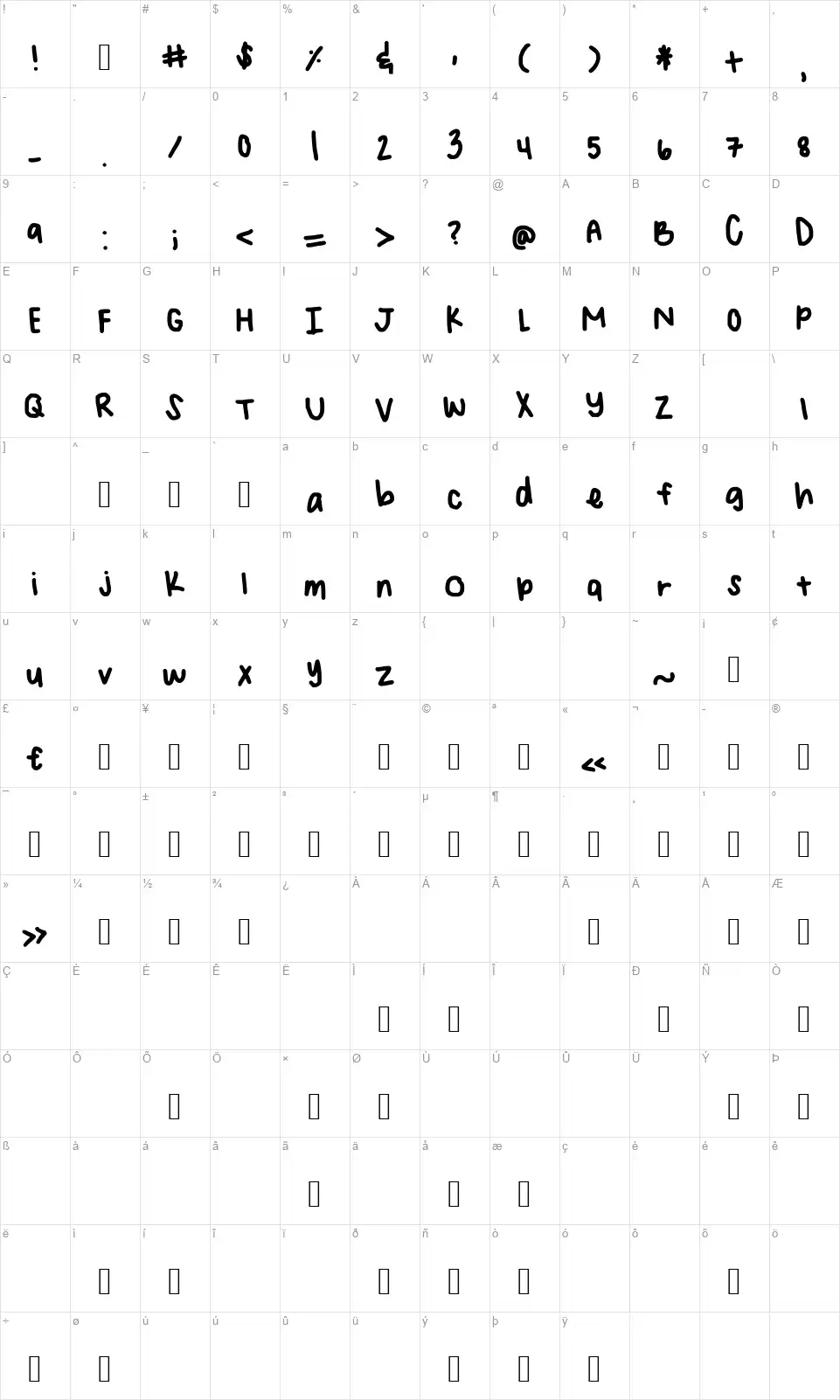 Angelina Handwritingfont character map