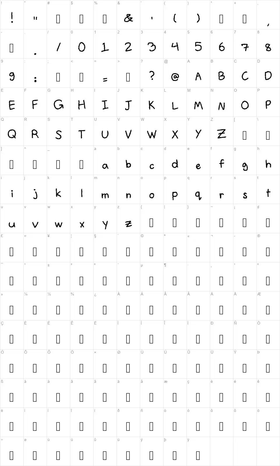 Angelknivesfont character map