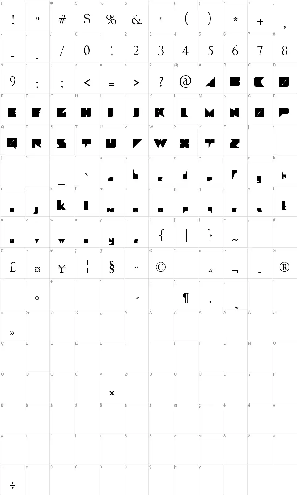 Angulofont character map