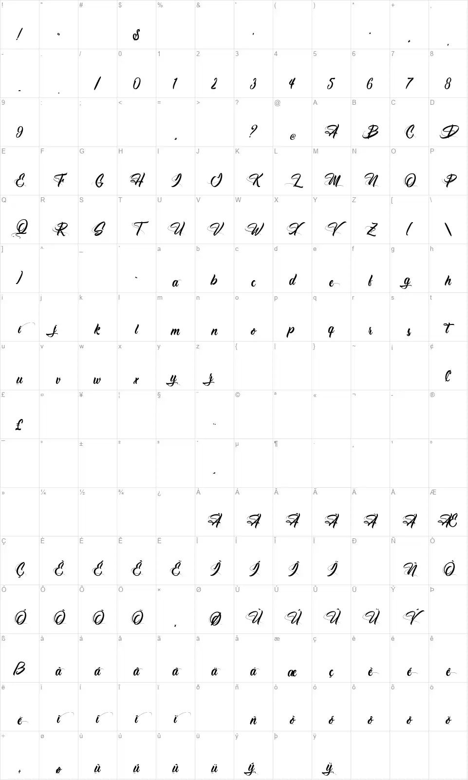 Antishbusyfont character map
