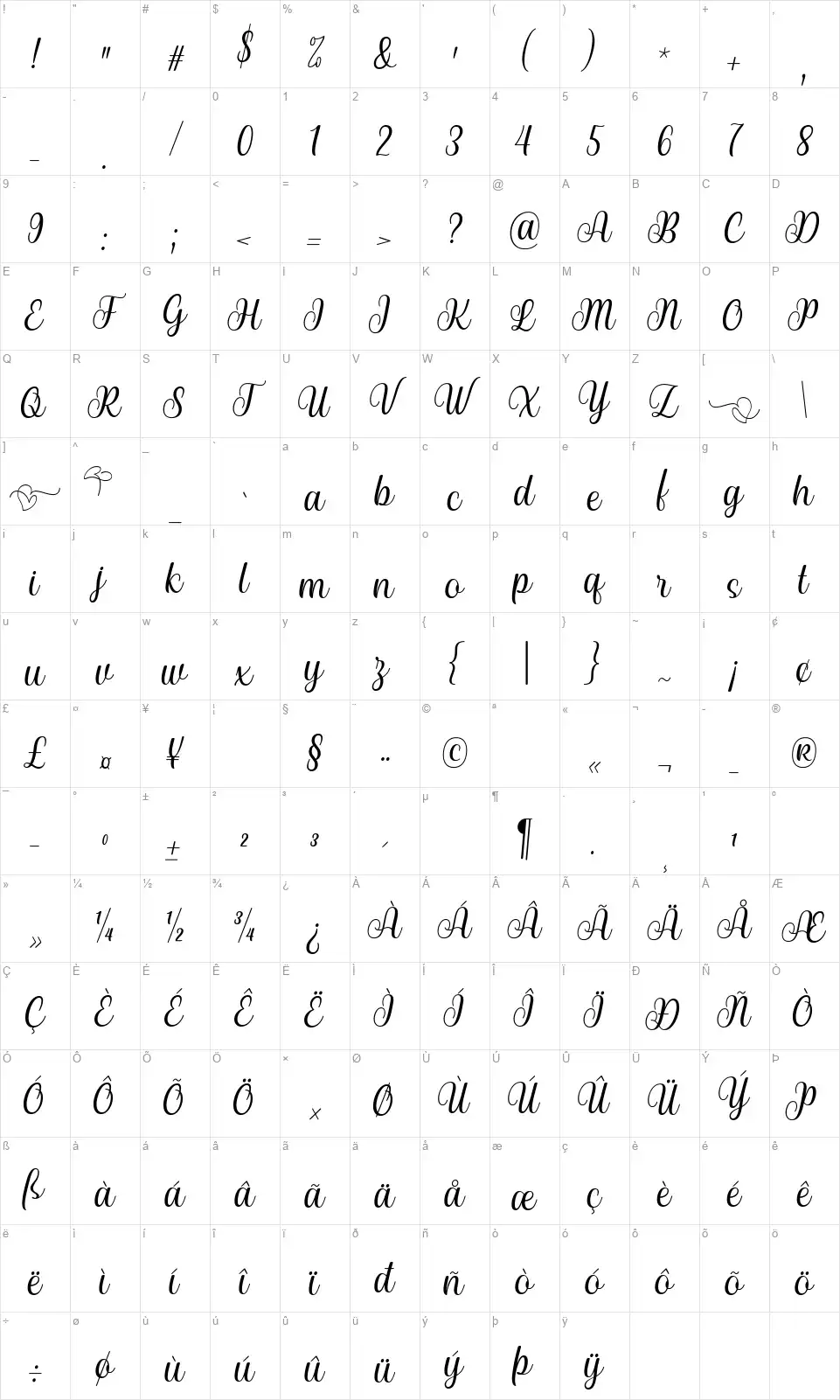 Anything Betterfont character map