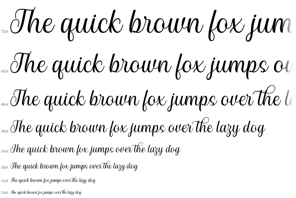 Anything Betterfont waterfall