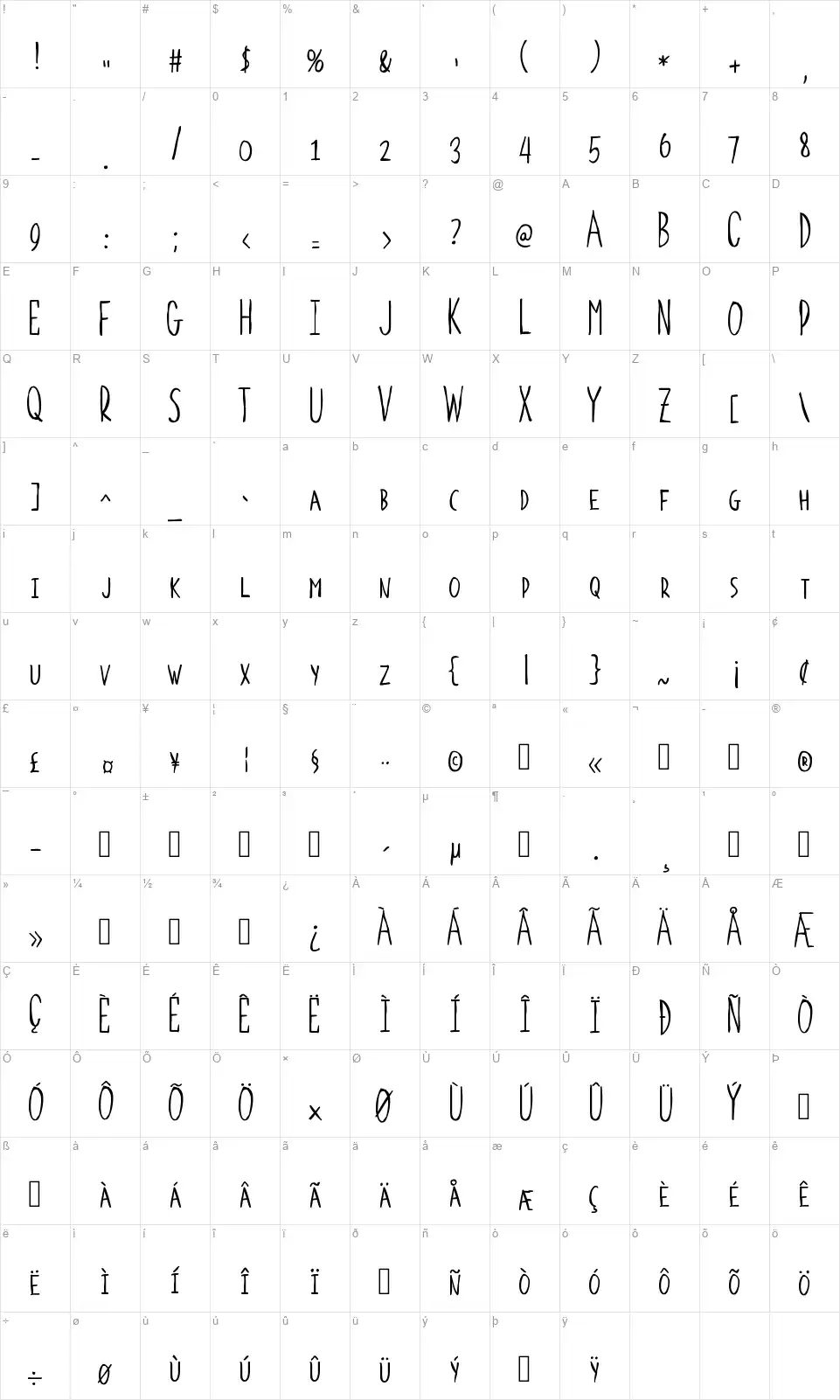 Apparitionsfont character map