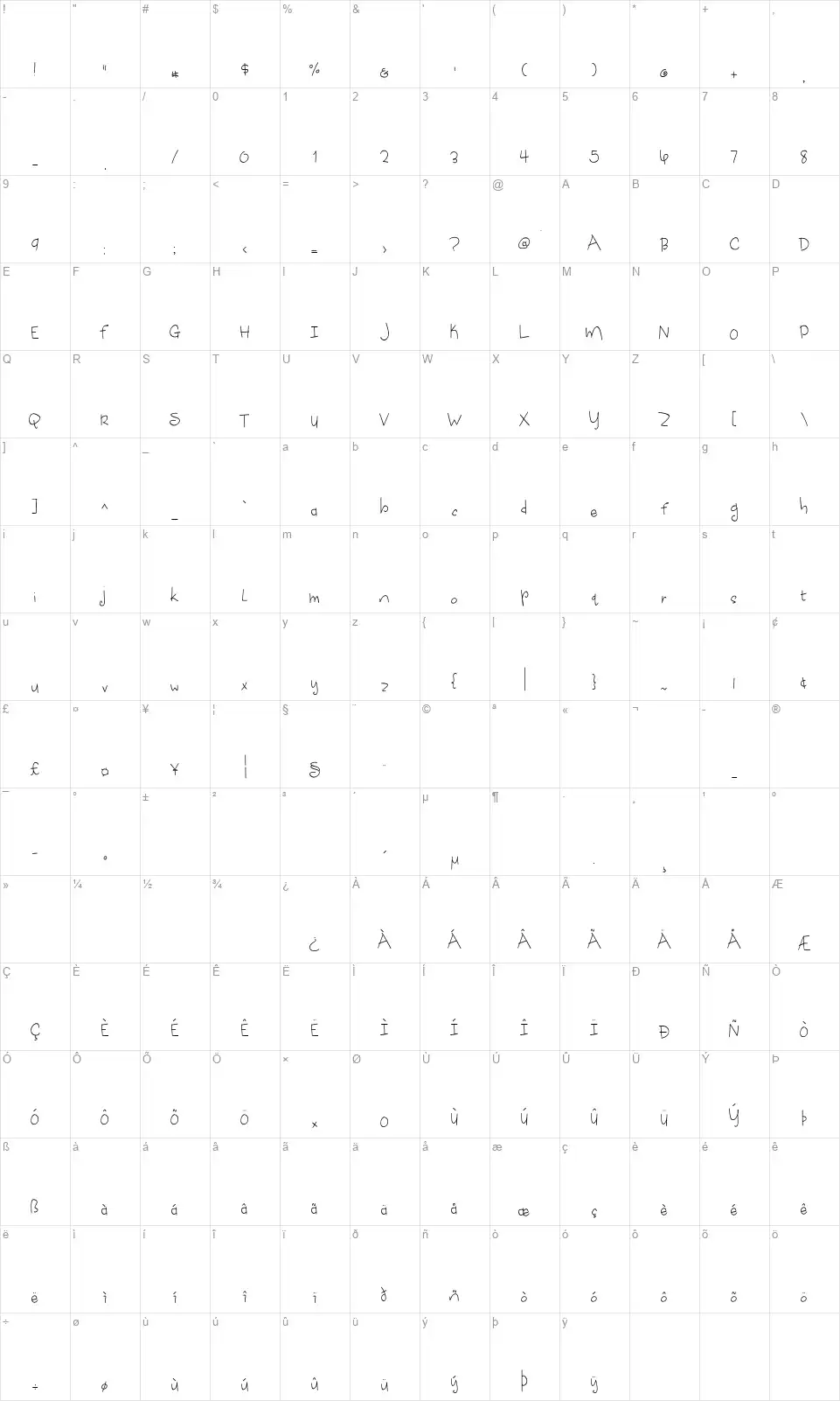 Apple Cider Daydreamsfont character map