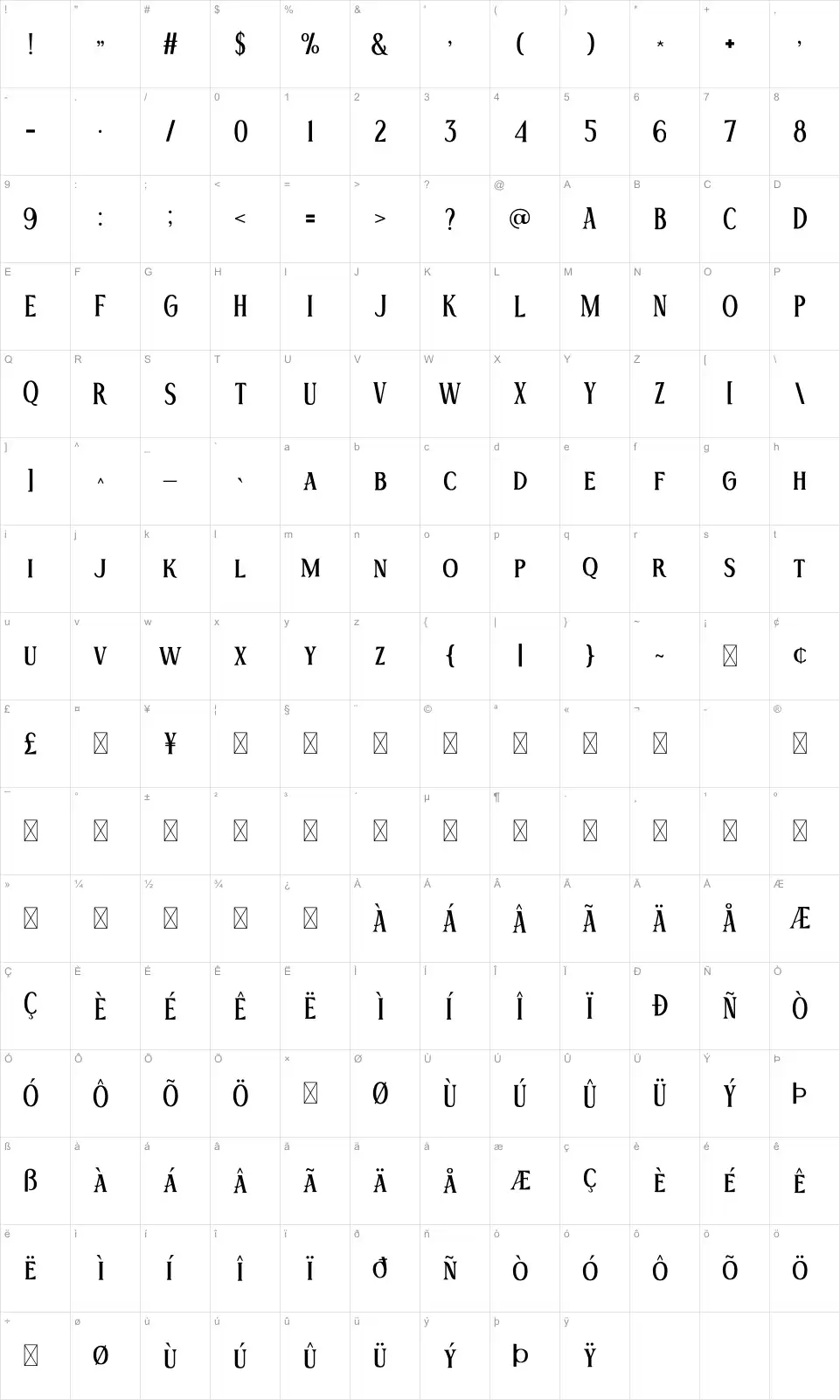 Apprentice Karakter haritası Apprenticefont character map