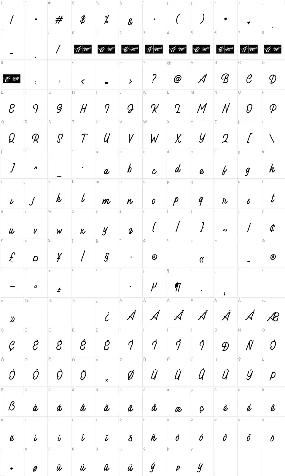 Arealandfont character map
