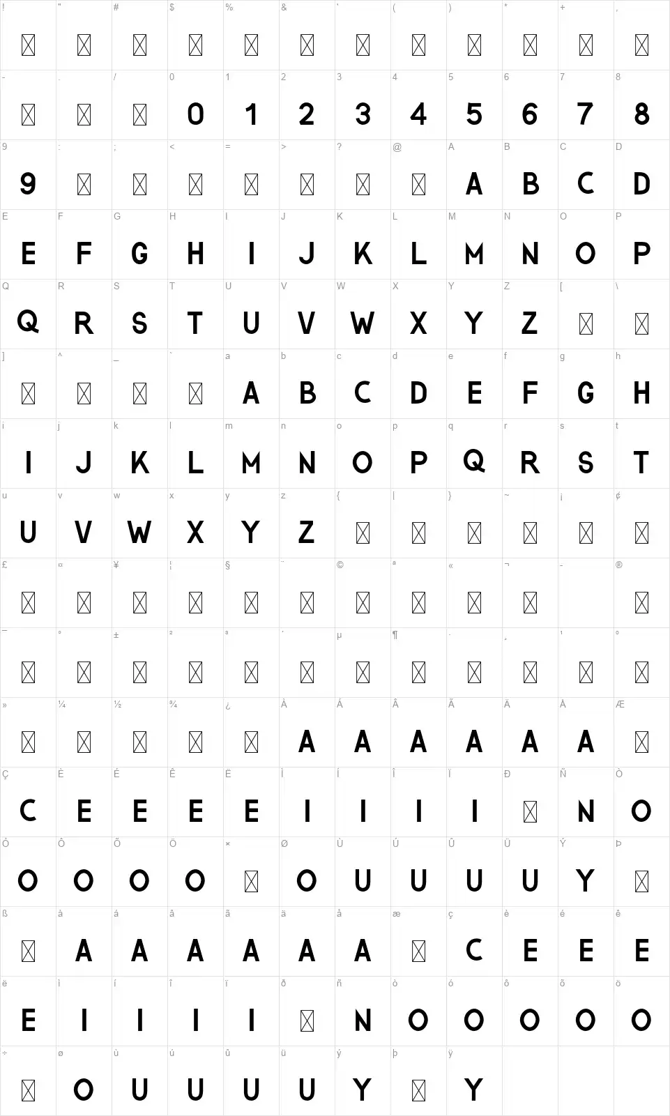 Argyafont character map