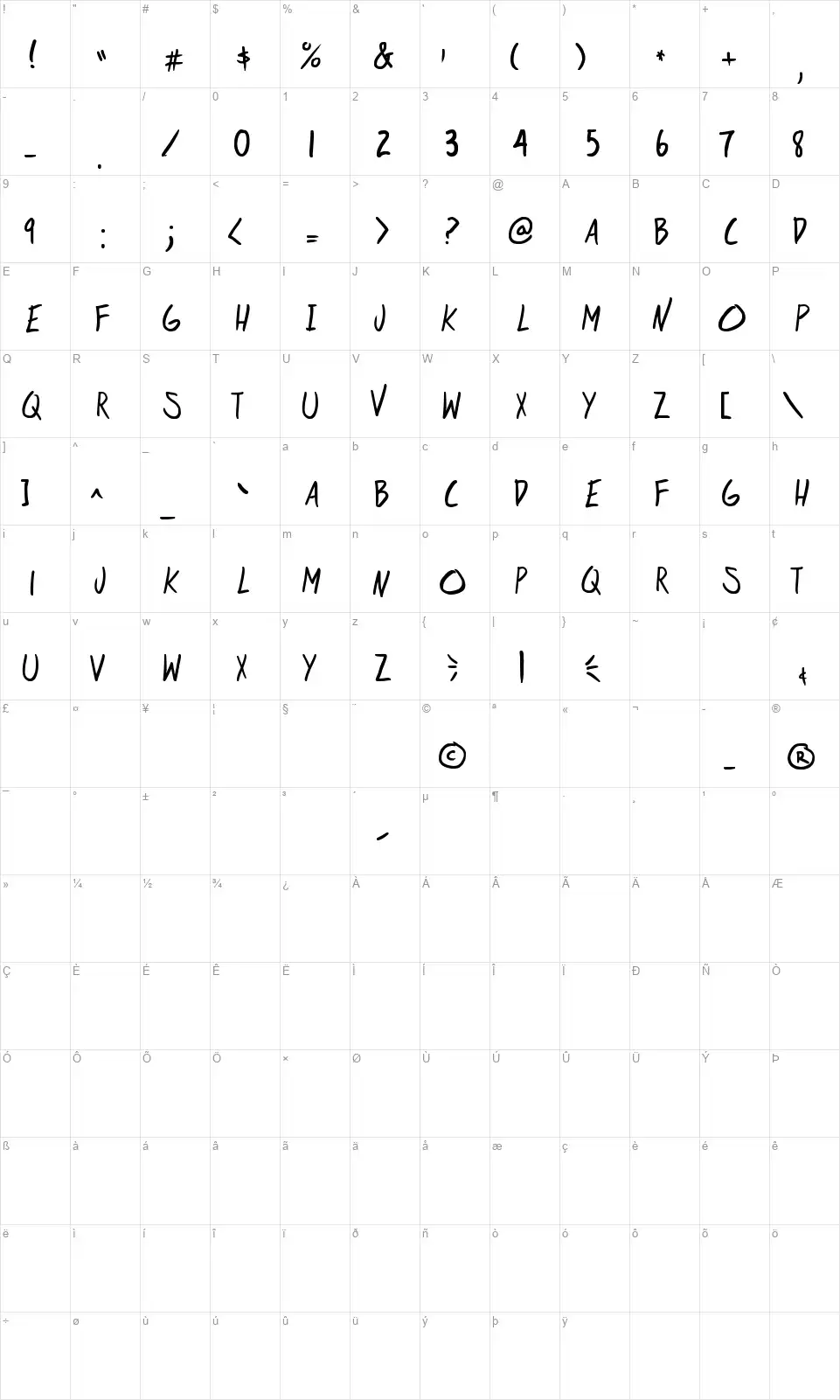 at risk youthfont character map