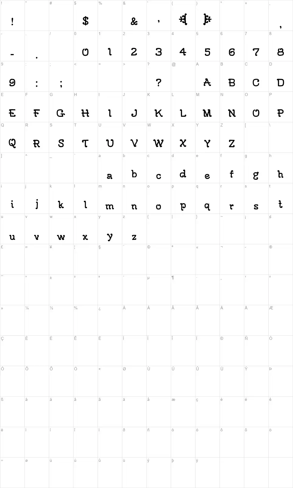 Atlantic of 18790font character map