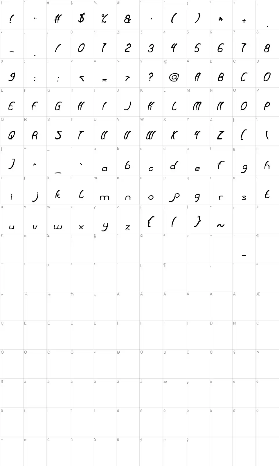 Baby Cuttiefont character map