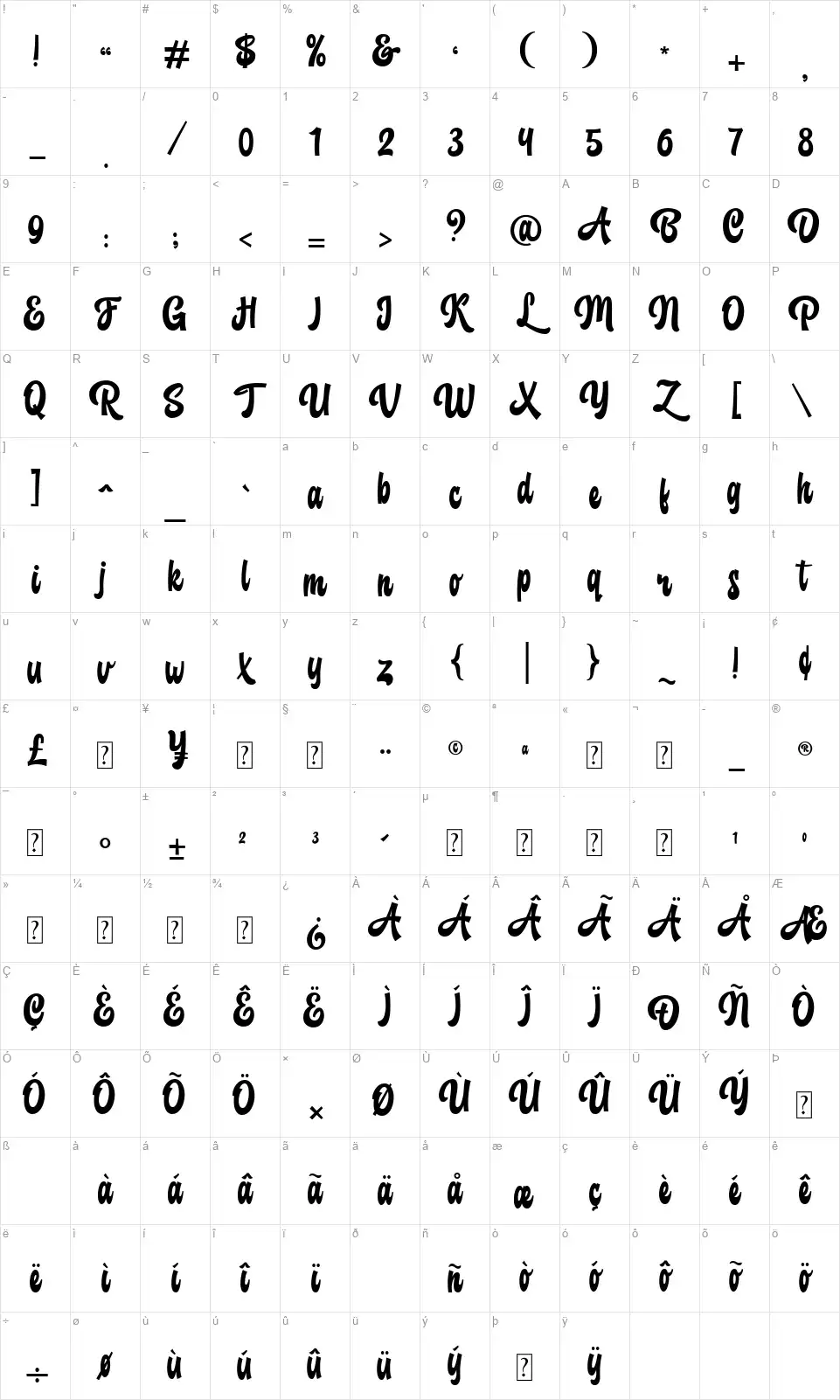 Backstrangerfont character map