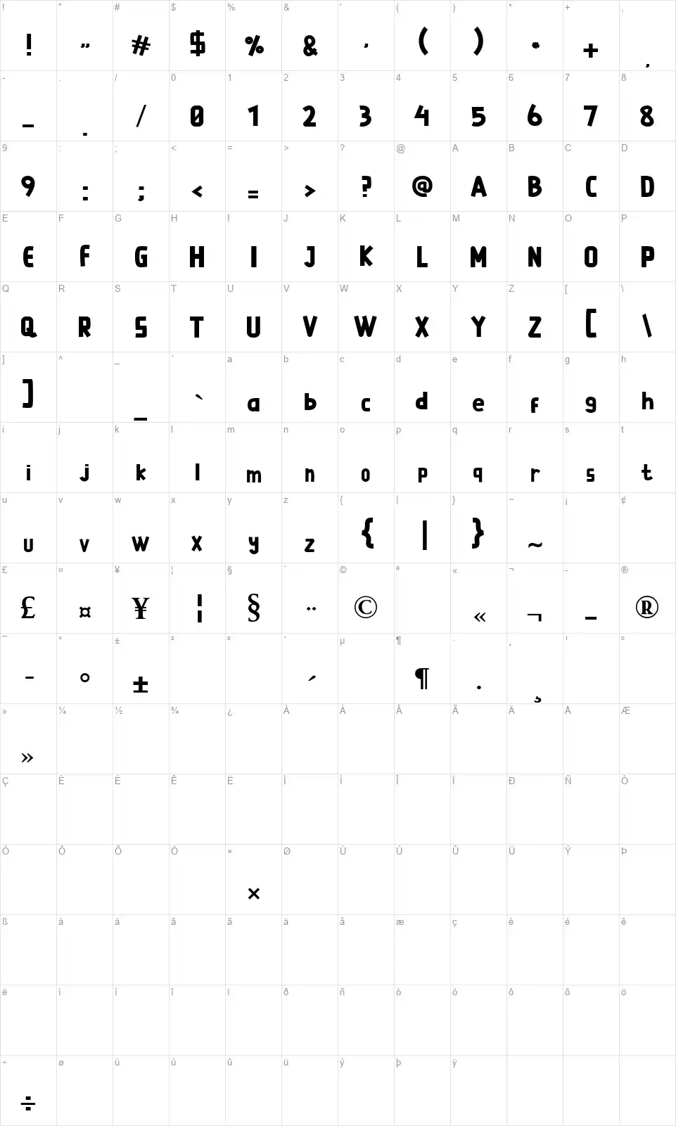 Bagiefont character map