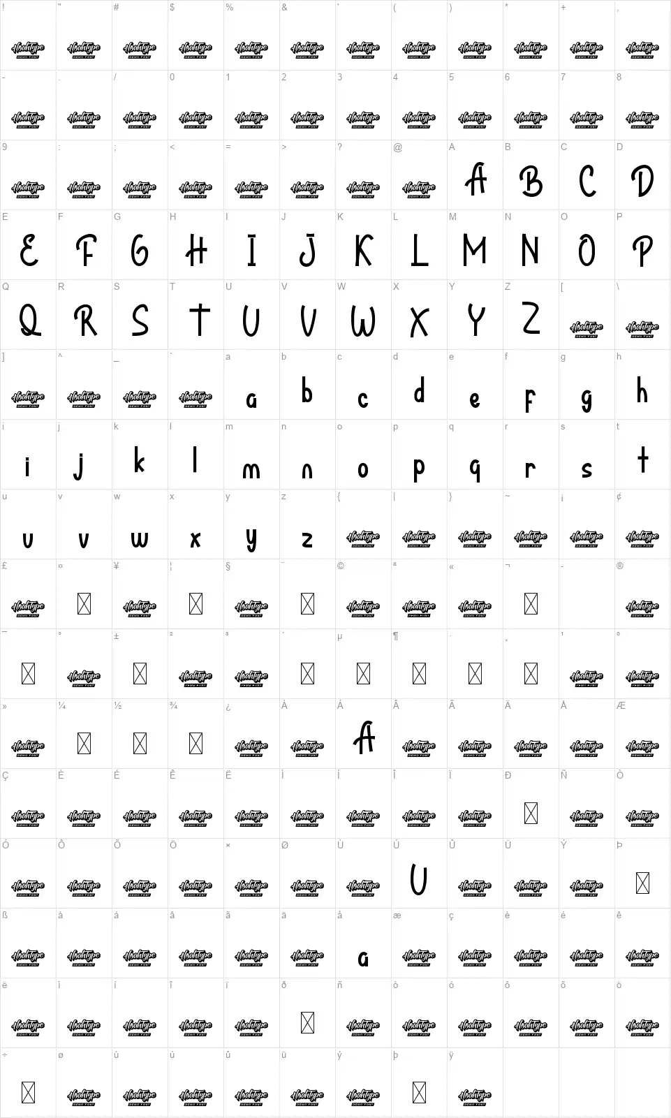 Bandrekfont character map