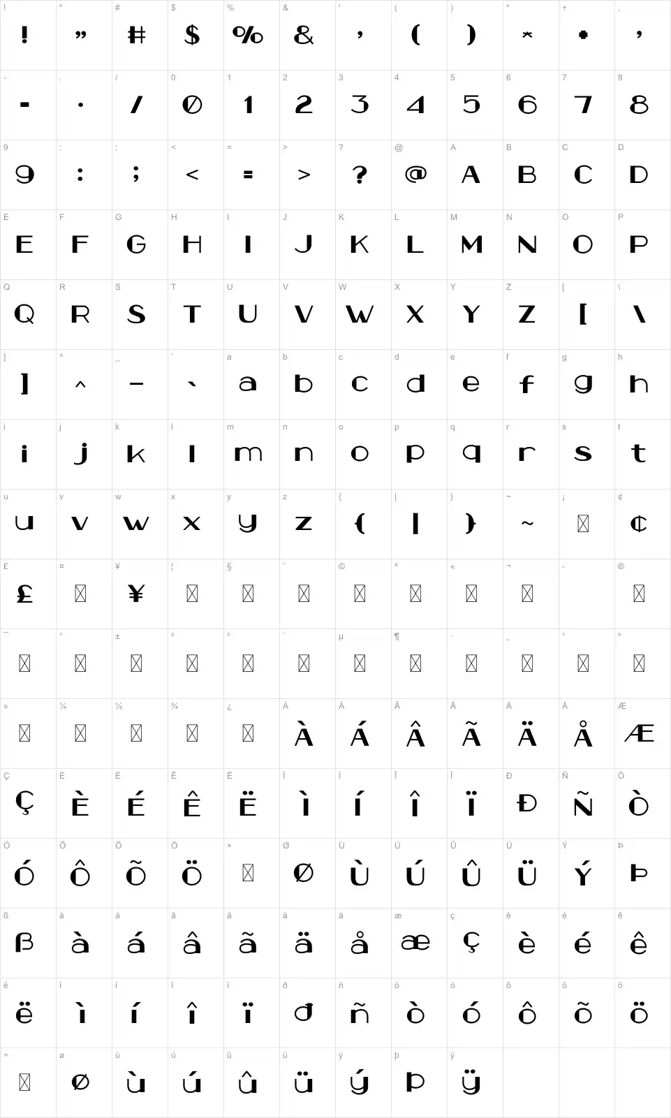 Bareez Karakter haritası Bareezfont character map