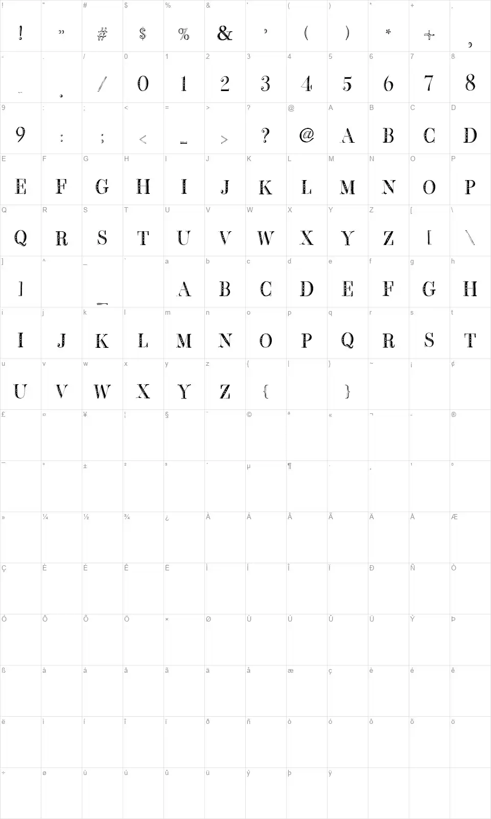 BB Petie Boyfont character map