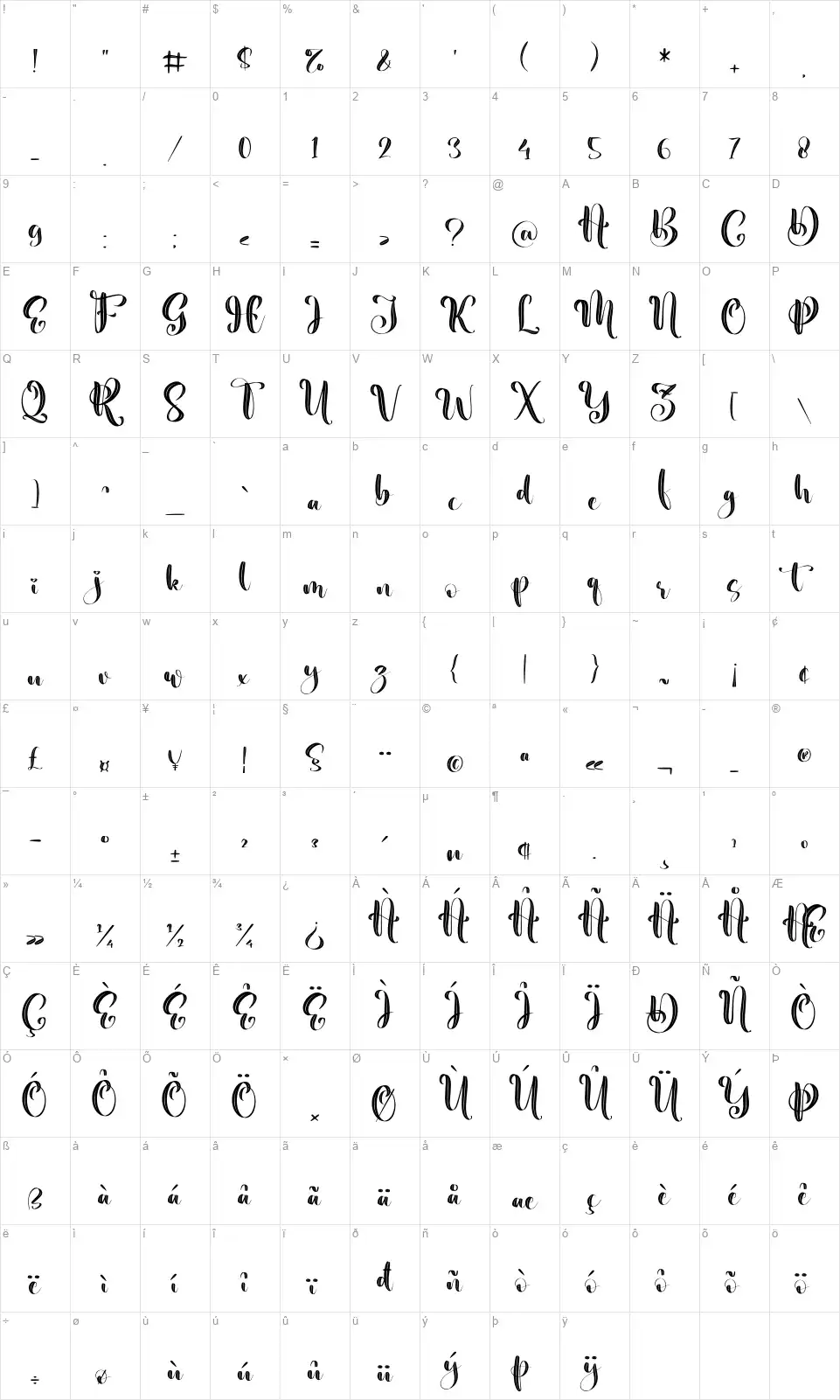 Beauty Naturefont character map