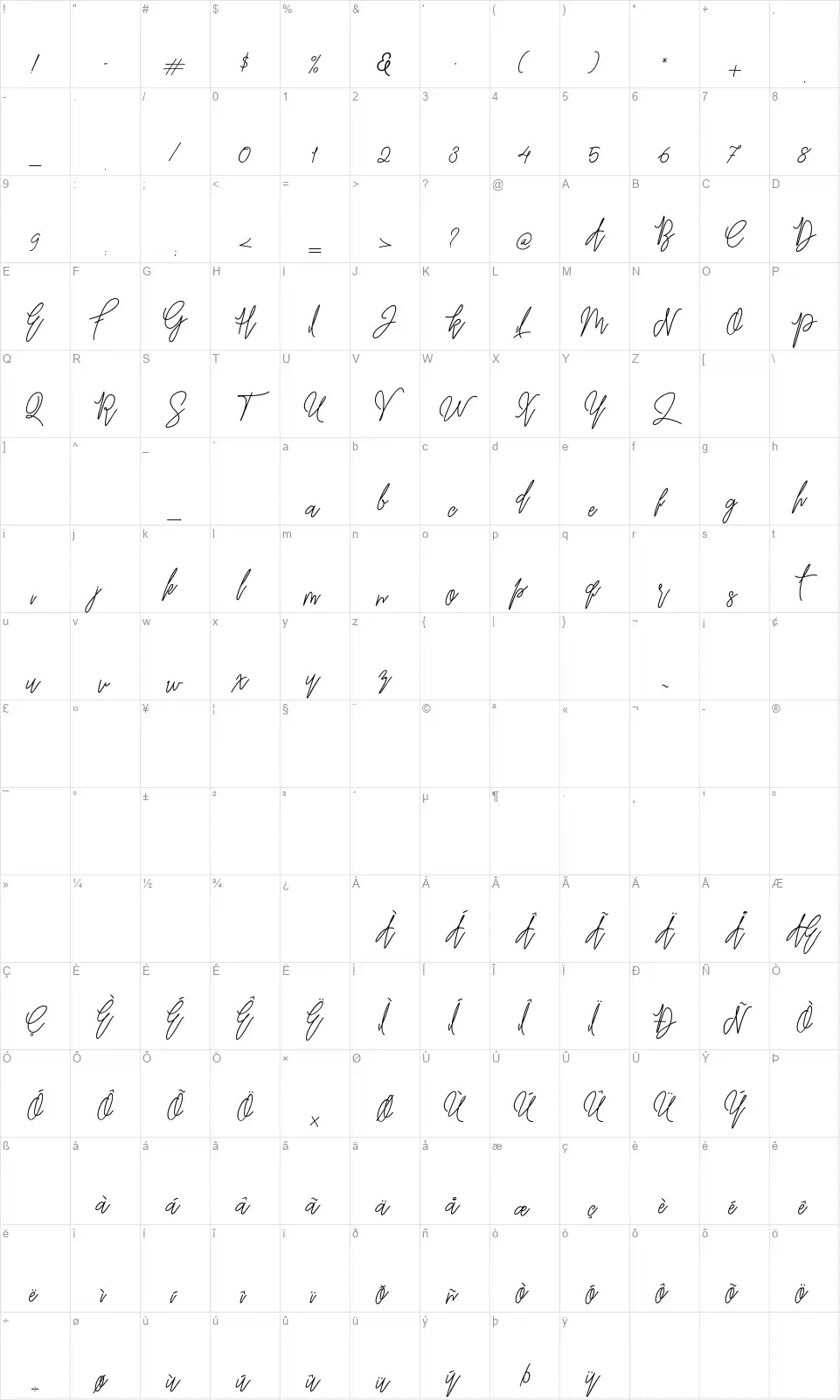 Befindisafont character map